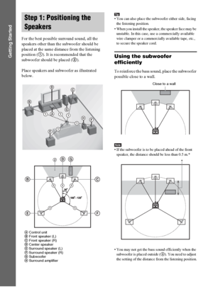 Page 1212GB
Getting Started
For the best possible surround sound, all the 
speakers other than the subwoofer should be 
placed at the same distance from the listening 
position (1). It is recommended that the 
subwoofer should be placed (2).
Place speakers and subwoofer as illustrated 
below.
Tip• You can also place the subwoofer either side, facing 
the listening position.
• When you install the speaker, the speaker face may be 
unstable. In this case, use a commercially available 
wire clamper or a...