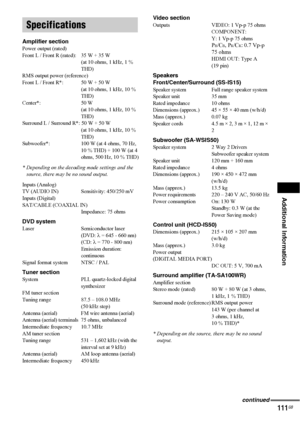 Page 111Additional Information
111GB
Amplifier sectionPower output (rated)
Front L / Front R (rated): 35 W + 35 W
(at 10 ohms, 1 kHz, 1 % 
THD)
RMS output power (reference)
Front L / Front R*: 50 W + 50 W
(at 10 ohms, 1 kHz, 10 % 
THD)
Center*: 50 W
(at 10 ohms, 1 kHz, 10 % 
THD)
Surround L / Surround R*: 50 W + 50 W
(at 10 ohms, 1 kHz, 10 % 
THD)
Subwoofer*: 100 W (at 4 ohms, 70 Hz, 
10 % THD) + 100 W (at 4 
ohms, 500 Hz, 10 % THD)
* Depending on the decoding mode settings and the 
source, there may be no sound...