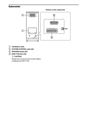 Page 118118GB
Subwoofer
AVentilation slots
BSYSTEM CONTROL jack (22)
CSPEAKER jacks (23)
DEZW-T100 slot (23)
 CAUTION
Please do not remove the screws before 
installing the EZW-T100.
SYSTEM CONTROL  ONLY FOR HCD-IS50
SPEAKER    ONLY FOR SS-IS15
CENTER SUR L SUR R FRONT L FRONT R4
Bottom of the subwoofer
 