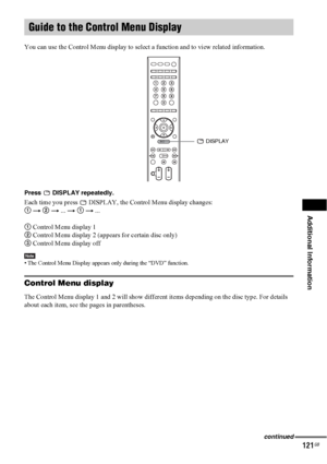 Page 121Additional Information
121GB
You can use the Control Menu display to select a function and to view related information.
Press  DISPLAY repeatedly.
Each time you press   DISPLAY, the Control Menu display changes:
1 t 2 t ... t 1 t ...
1 Control Menu display 1
2 Control Menu display 2 (appears for certain disc only)
3 Control Menu display off
Note• The Control Menu Display appears only during the “DVD” function.
Control Menu display
The Control Menu display 1 and 2 will show different items depending on...