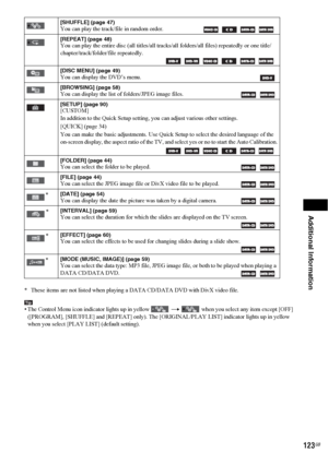 Page 123Additional Information
123GB
* These items are not listed when playing a DATA CD/DATA DVD with DivX video file.
Tip• The Control Menu icon indicator lights up in yellow   when you select any item except [OFF] 
([PROGRAM], [SHUFFLE] and [REPEAT] only). The [ORIGINAL/PLAY LIST] indicator lights up in yellow 
when you select [PLAY LIST] (default setting).
[SHUFFLE] (page 47)You can play the track/file in random order.         
[REPEAT] (page 48)You can play the entire disc (all titles/all tracks/all...