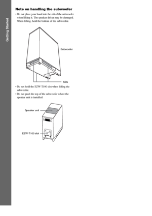 Page 1414GB
Getting Started
Note on handling the subwoofer
• Do not place your hand into the slit of the subwoofer 
when lifting it. The speaker driver may be damaged. 
When lifting, hold the bottom of the subwoofer.
• Do not hold the EZW-T100 slot when lifting the 
subwoofer.
• Do not push the top of the subwoofer where the 
speaker unit is installed.
Slits Subwoofer
Speaker unit
EZW-T100 slot
 