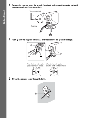 Page 1616GB
Getting Started
3Remove the rear cap using the wrench (supplied), and remove the speaker pedestal 
using a screwdriver (+) (not supplied).
4Push A with the supplied wrench (1), and then remove the speaker cords (2).
5Thread the speaker cords through hole 3.
Rear cap Wrench (supplied)
(1)
When the lever is down, the 
speaker cords are locked.When the lever is up, the 
speaker cords can be removed. (2)A
3
 