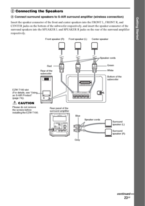 Page 2323GB
Getting Started
2 Connecting the Speakers
AConnect surround speakers to S-AIR surround amplifier (wireless connection)
Insert the speaker connector of the front and center speakers into the FRONT L, FRONT R, and 
CENTER jacks on the bottom of the subwoofer respectively, and insert the speaker connector of the 
surround speakers into the SPEAKER L and SPEAKER R jacks on the rear of the surround amplifier 
respectively.
SYSTEM CONTROL  ONLY FOR HCD-IS50
SPEAKER    ONLY FOR SS-IS15
CENTER SUR L SUR R...