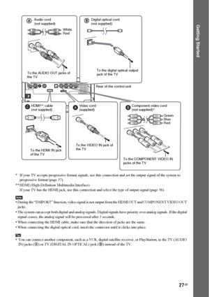 Page 2727GB
Getting Started
* If your TV accepts progressive format signals, use this connection and set the output signal of the system to 
progressive format (page 37).
** HDMI (High-Definition Multimedia Interface)
If your TV has the HDMI jack, use this connection and select the type of output signal (page 36).
Note• During the “DMPORT” function, video signal is not output from the HDMI OUT and COMPONENT VIDEO OUT 
jacks.
• The system can accept both digital and analog signals. Digital signals have priority...