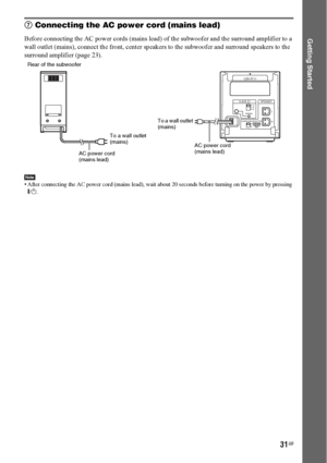 Page 3131GB
Getting Started
7 Connecting the AC power cord (mains lead)
Before connecting the AC power cords (mains lead) of the subwoofer and the surround amplifier to a 
wall outlet (mains), connect the front, center speakers to the subwoofer and surround speakers to the 
surround amplifier (page 23).
Note• After connecting the AC power cord (mains lead), wait about 20 seconds before turning on the power by pressing 
"/1.
RSURROUND SELECTOR
S-AIR ID
EZW-RT10
SPEAKER
SURROUND
PA I R INGCB
A
SURROUND
BACK...