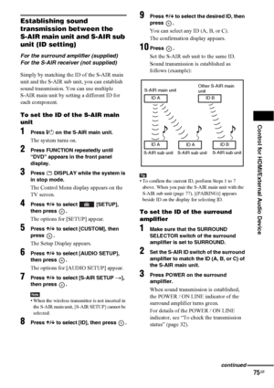 Page 75Control for HDMI/External Audio Device
75GB
Establishing sound 
transmission between the 
S-AIR main unit and S-AIR sub 
unit (ID setting)
For the surround amplifier (supplied)
For the S-AIR receiver (not supplied)
Simply by matching the ID of the S-AIR main 
unit and the S-AIR sub unit, you can establish 
sound transmission. You can use multiple 
S-AIR main unit by setting a different ID for 
each component.
To set the ID of the S-AIR main 
unit
1Press "/1 on the S-AIR main unit.
The system turns...