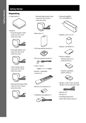 Page 1010GB
Getting Started
Unpacking
• Control unit (1)
•Speakers
– Front left speaker (white 
connector) (for wired 
connection only)
– Front right speaker (red 
connector) (for wired 
connection only)
– Center speaker (green 
connector) (for wired 
connection only)
– Surround left speaker (blue 
connector) (for wireless 
connection only)– Surround right speaker (gray 
connector) (for wireless 
connection only)
•Subwoofer (1)
• AM loop antenna (aerial) (1)
• FM wire antenna (aerial) (1)
• Video Cord (1)
•...