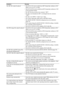 Page 106106GB
The MP3 file cannot be played. • The DATA CD is not recorded in an MP3 format that conforms to ISO 
9660 Level 1/Level 2, or Joliet.
• The DATA DVD is not recorded in an MP3 format that conforms to UDF 
(Universal Disk Format).
• The MP3 file does not have the extension “.MP3”.
• The data is not formatted in MP3 even though it has the extension 
“.MP3”.
• The data is not MPEG 1 Audio Layer 3 data.
• The system cannot play audio tracks in MP3PRO format.
• The [MODE (MUSIC, IMAGE)] setting has been...