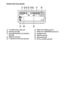 Page 116116GB
Control unit (rear panel)
ATV (AUDIO IN R/L) jacks (27)
BECM-AC2 jack (88)
CSAT/CABLE (DIGITAL IN COAXIAL) 
jack (28)
DHDMI OUT jack (27)
ETV (DIGITAL IN OPTICAL) jack (27)FVIDEO OUT (VIDEO) jack (27)
GVIDEO OUT (COMPONENT) jacks (27)
HVentilation slots
IDMPORT jack (28)
JAM terminals (30)
KFM 75Ω COAXIAL jack (30)
DMPORT
 