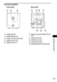 Page 119Additional Information
119GB
Surround amplifier
APHONES jack (32)
BPOWER (ON/OFF) (32)
CPOWER / ON LINE indicator (32)
DPAIRING indicator (78)
EPAIRING button (78)FWireless transceiver (EZW-RT10) slot 
(26)
GS-AIR ID switch (32)
HSPEAKER L jack (23)
ISPEAKER R jack (23)
JSURROUND SELECTOR switch (32)
PHONES POWER
POWER/ON LINE
RSURROUND SELECTOR
S-AIR ID
EZW-RT10
SPEAKER
SURROUND
PA I R INGCB
A
SURROUND
BACK
L
Front panel Rear panel
 