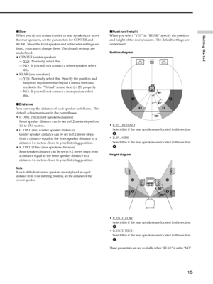 Page 1515
Getting StartedxSize
When you do not connect center or rear speakers, or move
the rear speakers, set the parameters for CENTER and
REAR.  Since the front speaker and subwoofer settings are
fixed, you cannot change them. The default settings are
underlined.
¥ CENTER (center speaker)
Ñ
YES:  Normally select this.
Ñ NO:  If you will not connect a center speaker, select
this.
¥ REAR (rear speakers)
Ñ
YES:  Normally select this.  Specify the position and
height to implement the Digital Cinema Surround...