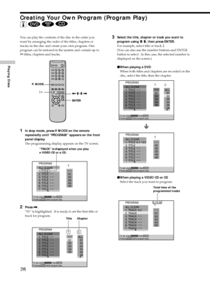 Page 2626
Playing Discs
Creating Your Own Program (Program Play)
Z 
  
You can play the contents of the disc in the order you
want by arranging the order of the titles, chapters or
tracks on the disc and create your own program. One
program can be restored in the system and contain up to
99 titles, chapters and tracks.
1In stop mode, press P. MODE on the remote
repeatedly until ÒPROGRAMÓ appears on the front
panel display.
The programming display appears on the TV screen.
2Press ,.
Ò01Ó is highlighted.  It is...