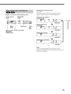 Page 2929
Playing Discs
Checking the remaining time
Press TIME.
Each time you press TIME while playing a disc, the
display changes as shown in the following chart.
Notes
While you are doing Shuffle Play, Program Play, or PBC
playback, the playing time of the disc and the remaining time of
the disc are not displayed. Playing time and number of
the current track
Remaining time of the
current track
Remaining time of the disc Playing time of the discPress TIME.
Press TIME.
Press TIME.
Press TIME.
When playing back...