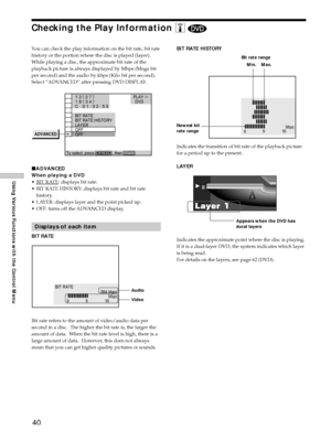 Page 4040
Using Various Functions with the Control Menu
Appears when the DVD has
dural layers
You can check the play information on the bit rate, bit rate
history or the portion where the disc is played (layer).
While playing a disc, the approximate bit rate of the
playback picture is always displayed by Mbps (Mega bit
per second) and the audio by kbps (Kilo bit per second).
Select ÒADVANCEDÓ after pressing DVD DISPLAY.
xADVANCED
When playing a DVD
¥
BIT RATE: displays bit rate.
¥ BIT RATE HISTORY: displays bit...