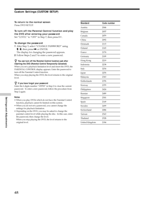 Page 4848
Settings and Adjustments
Standard Code number
Austria 2046
Belgium 2057
Canada 2079
China 2092
Denmark 2115
Finland 2165
France 2174
Germany 2109
Hong Kong 2219
Indonesia 2238
Italy 2254
Japan 2276
Malaysia 2363
Netherlands 2376
Norway 2379
Philippines 2424
Russian 2489
Singapore 2501
Spain 2149
Sweden 2499
Switzerland 2086
Taiwan 2543
Thailand 2528
United Kingdom 2184
To return to the normal screen
Press DVD SETUP.
To turn off the Parental Control function and play
the DVD after entering your...