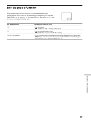 Page 5959
Additional Information
Cause and/or Corrective Action
¥ The disc is dirty.
,Clean the disc with a cleaning cloth (page 6).
¥ The disc is not inserted correctly.
,Open the disc tray and insert the disc correctly.
¥ To prevent the system from malfunctioning, the self-diagnosis function has worked.
,When you contact your Sony dealer or local authorized Sony service facility, give
the 5-character service number. (example: E 61 10)
C:13:00
Self-diagnosis Function
When the self-diagnosis function works to...