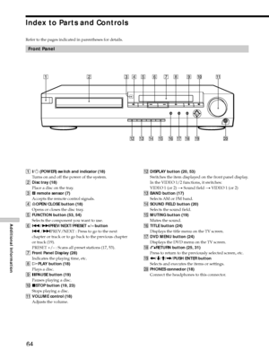 Page 6464
Additional Information
Index to Parts and Controls
Refer to the pages indicated in parentheses for details.
Front Panel
1?/1 (POWER) switch and indicator (18)
Turns on and off the power of the system.
2Disc tray (18)
Place a disc on the tray.
3g remote sensor (7)
Accepts the remote control signals.
4AOPEN/CLOSE button (18)
Opens or closes the disc tray.
5FUNCTION button (53, 54)
Selects the component you want to use.
6./>PREV/NEXT/PRESET +/Ð button
./>PREV/NEXT : Press to go to the next
chapter or...