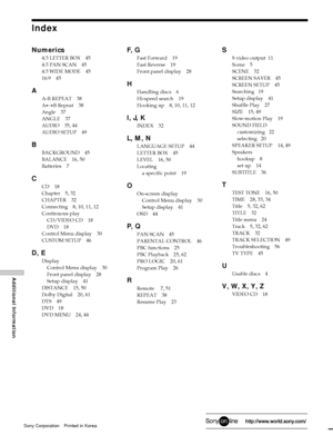 Page 6868
Additional Information
Index
Numerics
4:3 LETTER BOX 45
4:3 PAN SCAN 45
4:3 WIDE MODE 45
16:9    45
A
A-B REPEAT 38
AyB Repeat 38
Angle 37
ANGLE 37
AUDIO 35, 44
AUDIO SETUP 49
B
BACKGROUND 45
BALANCE 16, 50
Batteries 7
C
CD 18
Chapter 5, 32
CHAPTER 32
Connecting 8, 10, 11, 12
Continuous play
CD/VIDEO CD 18
DVD 18
Control Menu display    30
CUSTOM SETUP 46
D, E
Display
Control Menu display 30
Front panel display 28
Setup display 41
DISTANCE 15, 50
Dolby Digital 20, 61
DTS 49
DVD 18
DVD MENU 24, 44
F,...