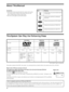Page 44
This System Can Play the Following Discs
Disc logo
Contents
Disc size
Play time
“DVD VIDEO” logo is a trademark.
This system conforms to the NTSC color system.  You cannot play discs recorded in other color systems such as PAL or SECAM.
Region code of DVDs you can play on this unit
Your system has a region code printed on the back of the unit and will only play DVDs that
are labeled with identical region codes.
DVDs labeled 
ALL will be also played on this unit.
If you try to play any other DVD, the...