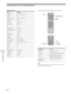 Page 5252
Other Operations
To control a TV
Make Code(s)
DAEWOO 02, 04, 05, 06, 07, 15
FISHER 08
GOLDSTAR (LG) 02, 03, 11, 12, 15, 34
GRUNDIG 17, 34
HITACHI 02, 13, 14, 15
ITT/NOKIA 21, 22
JVC 16
MAGNAVOX 02, 03, 18
MITSUBISHI/MGA 02, 03, 19
NEC 02, 03, 20
PANASONIC 09, 24
PHILIPS 15, 18
PIONEER 09, 25, 26, 40
RCA/PROSCAN 02, 10, 27, 28, 29
SAMSUNG 02, 03, 15, 31, 32, 33, 34
SANYO 08
SHARP 35
SONY 01
TELEFUNKEN 23, 36, 37, 38
THOMSON 30, 37, 39
TOSHIBA 35, 40, 41
ZENITH 42, 43
You can control your TV using the...