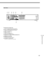 Page 6565
Additional Information
1AM antenna connector (10)
Connects to the supplied AM loop antenna.
2FM 75 W COAXIAL antenna connector (10)
Connects to the supplied FM wire antenna.
3VIDEO 1 connectors (11)
Connect to a VCR.
4VIDEO 2 connectors (11)
Connect to an additional VCR.
5MONITOR OUT (VIDEO/S VIDEO) connectors (11)
Connect to a TV monitor.
6SPEAKER connectors (8)
Connect to the supplied speakers.
7WOOFER OUT connector (9)
Connects to a subwoofer of active type.
Rear Panel
12 3 4 5 6
7
RL
RL
VIDEO...