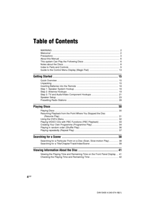 Page 44GB
DAV-S400 4-240-074-12(1)
Table of Contents
WARNING .......................................................................................................... 2
Welcome! ........................................................................................................... 2
Precautions ........................................................................................................ 3
About this Manual...