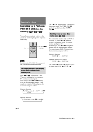 Page 3838GB
DAV-S400 4-240-074-12(1)
Searching for a Scene
H
t
t
The ×2B/×2b playback speed is about twice
the normal speed. The FF2M/FR2m
playback speed is faster than FF1M/
FR1m.
Watching frame by frame (Slow-
motion play) 
 
You can use this function only for DVDs or
VIDEO CDs. Press 
 or  when the
system is in the pause mode. To return to
normal speed, press H.
Each time you press 
 or  during Slow-
motion play, the playback speed changes.
Two speeds are available. With each press,
the indication changes as...