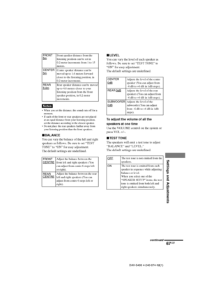 Page 6767GB
Settings and Adjustments
DAV-S400 4-240-074-12(1)
FRONT
CENTER
REAR
Notes
•When you set the distance, the sound cuts off for a
moment.
•If each of the front or rear speakers are not placed
at an equal distance from your listening position,
set the distance according to the closest speaker.
•Do not place the rear speakers farther away from
your listening position than the front speakers.
xBALANCE
You can vary the balance of the left and right
speakers as follows. Be sure to set “TEST
TONE” to “ON”...