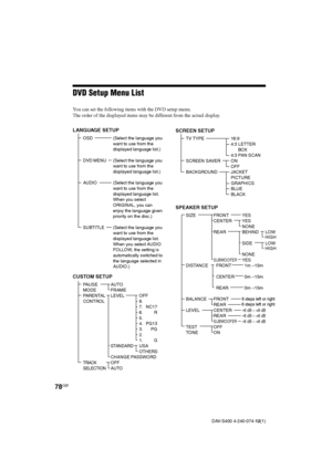 Page 7878GB
DAV-S400 4-240-074-12(1)
LOWHIGH
LOW
HIGH
6 steps left or right
6 steps left or right
DVD Setup Menu List
You can set the following items with the DVD setup menu.
The order of the displayed items may be different from the actual display.
LANGUAGE SETUP
OSD (Select the language you
want to use from the
displayed language list.)
DVD MENU (Select the language you
want to use from the
displayed language list.)
AUDIO(Select the language you
want to use from the
displayed language list.
When you select...