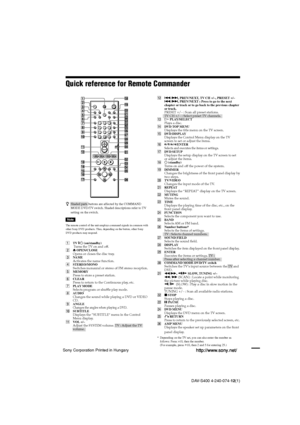 Page 8080GB
DAV-S400 4-240-074-12(1)
Quick reference for Remote Commander
123
456
7
>
10
10/089
zShaded parts buttons are affected by the COMMAND
MODE DVD/TV switch. Shaded descriptions refer to TV
setting on the switch.
Note
The remote control of the unit employs command signals in common with
other Sony DVD products. Thus, depending on the button, other Sony
DVD products may respond.
1TV [/1 (on/standby)
 Turns the TV on and off.
2Z OPEN/CLOSE
Opens or closes the disc tray.
3NAME
Activates the name function....