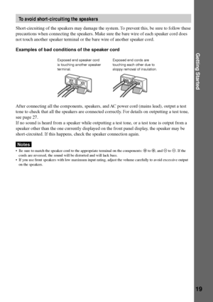 Page 19Getting Started
19
To avoid short-circuiting the speakers
Short-circuiting of the speakers may damage the system. To prevent this, be sure to follow these
precautions when connecting the speakers. Make sure the bare wire of each speaker cord does
not touch another speaker terminal or the bare wire of another speaker cord.
Examples of bad conditions of the speaker cord
After connecting all the components, speakers, and AC power cord (mains lead), output a test
tone to check that all the speakers are...