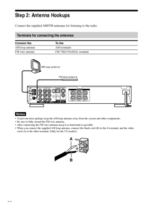 Page 2020
COAXIAL
VIDEO OUT
AUDIO OUTVIDEO IN VIDEO IN
VIDEO
AUDIO IN
AUDIO INAM
L
RL
R
FM75½
FRONT   R
FRONT   L CENTER
REAR   R
REAR   L WOOFER
VIDEO 1SPEAKERMONITOROUT
OPTICAL
DIGITAL 
IN
SVIDEO (DVD ONLY)
OPTICAL
(CD ONLY)
VIDEO 2MONITOROUTDIGITAL
OUT
Step 2: Antenna Hookups
Connect the supplied AM/FM antennas for listening to the radio.
Terminals for connecting the antennas
Connect the To the
AM loop antenna AM terminals
FM wire antenna FM 75W COAXIAL terminal
Notes
¥ To prevent noise pickup, keep the AM...