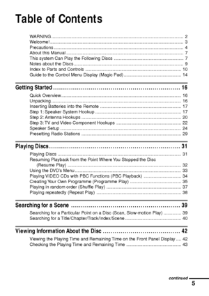 Page 55
continued
Table of Contents
WARNING .......................................................................................................... 2
Welcome! ........................................................................................................... 3
Precautions ........................................................................................................ 4
About this Manual .............................................................................................. 7
This...