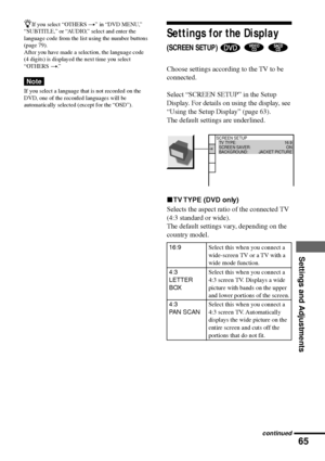 Page 6565
Settings and Adjustments
zIf you select ÒOTHERS tÓ in ÒDVD MENU,Ó
ÒSUBTITLE,Ó or ÒAUDIO,Ó select and enter the
language code from the list using the number buttons
(page 79).
After you have made a selection, the language code
(4 digits) is displayed the next time you select
ÒOTHERS t.Ó
Note
If you select a language that is not recorded on the
DVD, one of the recorded languages will be
automa tically selected (except for the ÒOSDÓ).
Settings for the Display
(SCREEN SETUP)   
Choose settings according...