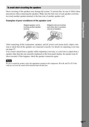 Page 19Getting Started
19GB
DAV-S550 4-241-065-12(1)
To avoid short-circuiting the speakers
Short-circuiting of the speakers may damage the system. To prevent this, be sure to follow these
precautions when connecting the speakers. Make sure the bare wire of each speaker cord does
not touch another speaker terminal or the bare wire of another speaker cord.
Examples of poor conditions of the speaker cord
After connecting all the components, speakers, and AC power cord (mains lead), output a test
tone to check...