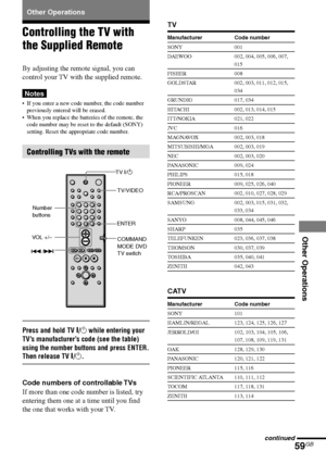 Page 59Other Operations
59GB
DAV-S550 4-241-065-12(1)
TV
Manufacturer Code number
SONY 001
DAEWOO 002, 004, 005, 006, 007,
015
FISHER 008
GOLDSTAR 002, 003, 011, 012, 015,
034
GRUNDIG 017, 034
HITACHI 002, 013, 014, 015
ITT/NOKIA 021, 022
JVC 016
MAGNAVOX 002, 003, 018
MITSUBISHI/MGA 002, 003, 019
NEC 002, 003, 020
PANASONIC 009, 024
PHILIPS 015, 018
PIONEER 009, 025, 026, 040
RCA/PROSCAN 002, 010, 027, 028, 029
SAMSUNG 002, 003, 015, 031, 032,
033, 034
SANYO 008, 044, 045, 046
SHARP 035
TELEFUNKEN 023, 036,...