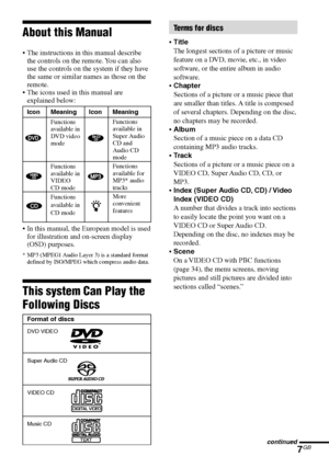 Page 77GB
DAV-S550 4-241-065-12(1)
About this Manual
•The instructions in this manual describe
the controls on the remote. You can also
use the controls on the system if they have
the same or similar names as those on the
remote.
•The icons used in this manual are
explained below:
•In this manual, the European model is used
for illustration and on-screen display
(OSD) purposes.
*MP3 (MPEG1 Audio Layer 3) is a standard format
defined by ISO/MPEG which compress audio data.
This system Can Play the
Following...