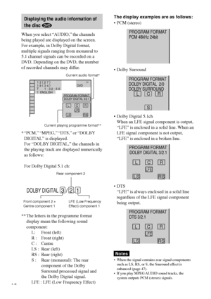 Page 4646
LRC
DTS 3/2.1
PROGRAM FORMAT
LFE
LS RS
Displaying the audio information of
the disc 
When you select ÒAUDIO,Ó the channels
being played are displayed on the screen.
For example, in Dolby Digital format,
multiple signals ranging from monaural to
5.1 channel signals can be recorded on a
DVD. Depending on the DVD, the number
of recorded channels may differ.
* ÒPCM,Ó ÒMPEG,Ó ÒDTS,Ó or ÒDOLBY
DIGITALÓ is displayed.
For ÒDOLBY DIGITAL,Ó the channels in
the playing track are displayed numerically
as...