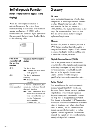 Page 7474
Glossary
Bit rate
Value indicating the amount of video data
compressed in a DVD per second. The unit
is Mbps (Mega bit per second). 1 Mbps
indicates that the data per second is
1,000,000 bits. The higher the bit rate is, the
larger the amount of data. However, this
does not always mean that you can get
higher quality pictures.
Chapter
Sections of a picture or a music piece on a
DVD that are smaller than titles. A title is
composed of several chapters. Each chapter
is assigned a chapter number enabling...