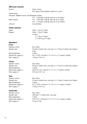 Page 7878
AM tuner section
System Tuner section:
PLL quartz-locked digital synthesizer system
Tuning range
European, Middle Eastern, and Philipinne models:
531 Ð 1,602 kHz (with the interval set at 9 kHz)
Other models: 531 Ð 1,602 kHz (with the interval set at 9 kHz)
530 Ð 1,710 kHz (with the interval set at 10 kHz)
Antenna Loop antenna
Video section
Inputs Video: 1 Vp-p 75 ohms
Outputs Video: 1 Vp-p 75 ohms
S-video:
Y: 1 Vp-p 75 ohms
C: 0.286 Vp-p 75 ohms
Speakers
Front
Speaker system Bass reflex
Speaker unit...