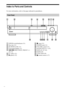 Page 1010
Index to Parts and Controls
For more information, refer to the pages indicated in parentheses.
Front Panel
1POWER switch/indicator (31)
2Disc tray (31)
3A OPEN/CLOSE (31)
4Front panel display (11)
5./> PREV/NEXT, PRESET +/Ð
(29, 32)
6H (play) (31)
7X (pause) (32)8x (stop) (31)
9PHONES jack (31)
q;VOLUME control (31)
qaSOUND FIELD +/Ð (47)
qsDISPLAY (47, 60)
qdBAND (29)
qfFUNCTION (59)
qg
 (remote sensor) (17)
 