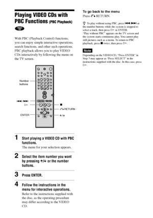 Page 3434GB
DAV-S880 4-241-069-11(1)
Playing VIDEO CDs with
PBC Functions 
(PBC Playback)
With PBC (Playback Control) functions,
you can enjoy simple interactive operations,
search functions, and other such operations.
PBC playback allows you to play VIDEO
CDs interactively by following the menu on
the TV screen.
1Start playing a VIDEO CD with PBC
functions.
The menu for your selection appears.
2Select the item number you want
by pressing X/x or the number
buttons.
3Press ENTER.
4Follow the instructions in the...