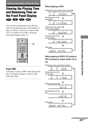 Page 43Viewing Information About the Disc
43GB
DAV-S880 4-241-069-11(1)
TITLE TRACK CHAPTERINDEX TUNEDHMONO MSTSdBkHzPROGRAMMHzSHUFFLE REPEAT 1
TITLETRACKCHAPTERINDEXTUNED HMONO MSTSdBkHzPROGRAMMHzSHUFFLE REPEAT 1
TITLETRACKCHAPTERINDEXTUNED HMONO MSTSdBkHzPROGRAMMHzSHUFFLE REPEAT 1
TITLE TRACK CHAPTERINDEX TUNEDHMONO MSTSdBkHzPROGRAMMHzSHUFFLE REPEAT 1
TITLE TRACK CHAPTERINDEX TUNEDHMONO MSTSdBkHzPROGRAMMHzSHUFFLE REPEAT 1
TITLETRACKCHAPTERINDEX TUNEDHMONO MSTSdBkHzPROGRAMMHzSHUFFLE REPEAT 1...