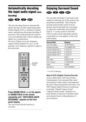 Page 4848GB
DAV-S880 4-241-069-11(1)
Automatically decoding
the input audio signal 
(Auto
Decoding)
   
The auto decoding function automatically
detects the type of audio signal being input
(Dolby Digital, DTS, or standard 2 channel
stereo) and performs the proper decoding if
necessary. This mode presents the sound as
it was recorded/encoded, without adding any
effects (e.g. reverberation).
However, if there are no low frequency
signals (Dolby Digital LFE, etc.), it will
generate a low frequency signal for...