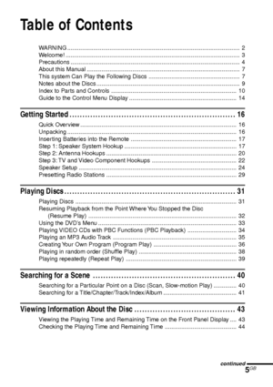 Page 55GBcontinued
Table of Contents
WARNING .......................................................................................................... 2
Welcome! ........................................................................................................... 3
Precautions ........................................................................................................ 4
About this Manual .............................................................................................. 7
This...