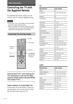 Page 6060GB
TV
Manufacturer Code number
SONY 001
DAEWOO 002, 004, 005, 006, 007,
015
FISHER 008
GOLDSTAR 002, 003, 011, 012, 015,
034
GRUNDIG 017, 034
HITACHI 002, 013, 014, 015
ITT/NOKIA 021, 022
JVC 016
MAGNAVOX 002, 003, 018
MITSUBISHI/MGA 002, 003, 019
NEC 002, 003, 020
PANASONIC 009, 024
PHILIPS 015, 018
PIONEER 009, 025, 026, 040
RCA/PROSCAN 002, 010, 027, 028, 029
SAMSUNG 002, 003, 015, 031, 032,
033, 034
SANYO 008, 044, 045, 046
SHARP 035
TELEFUNKEN 023, 036, 037, 038
THOMSON 030, 037, 039
TOSHIBA 035,...