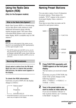 Page 63Other Operations
63GB
Naming Preset Stations
You can enter a name of up to 8 characters
for preset stations. These names (for
example, “XYZ”) appear in the system’s
front panel display when a station is
selected.
Note that no more than one name can be
entered for each preset station.
1Press FUNCTION repeatedly until
TUNER appears on the front panel
display.
The last station you received is tuned
in.
Each time you press FUNCTION, the
mode of the system changes in the
following sequence:
DVD t VIDEO 1 t...