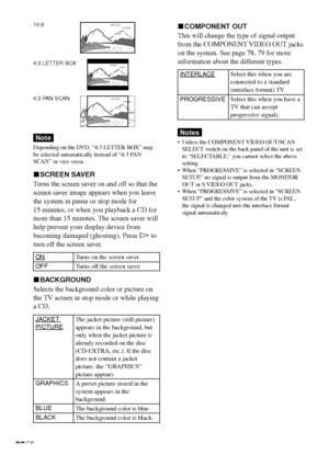 Page 6868GB
xCOMPONENT OUT
This will change the type of signal output
from the COMPONENT VIDEO OUT jacks
on the system. See page 78, 79 for more
information about the different types.
INTERLACE
PROGRESSIVE
Notes
•Unless the COMPONENT VIDEO OUT/SCAN
SELECT switch on the back panel of the unit is set
to “SELECTABLE,” you cannot select the above
setting.
•When “PROGRESSIVE” is selected in “SCREEN
SETUP,” no signal is output from the MONITOR
OUT or S VIDEO OUT jacks.
•When “PROGRESSIVE” is selected in “SCREEN...