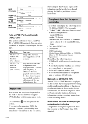 Page 88GB
Note on PBC (Playback Control)
(VIDEO CDs)
This system conforms to Ver. 1.1 and Ver.
2.0 of VIDEO CD standards. You can enjoy
two kinds of playback depending on the disc
type.
Disc type
VIDEO CDs
without PBC
functions
(Ver. 1.1 discs)
VIDEO CDs
with PBC
functions
(Ver. 2.0 discs)
Region code
Your system has a region code printed on
the back of the unit and will only play
DVDs labelled with the same region code.
DVDs labelled 
ALL will also play on this
system.
If you try to play any other DVD, the...